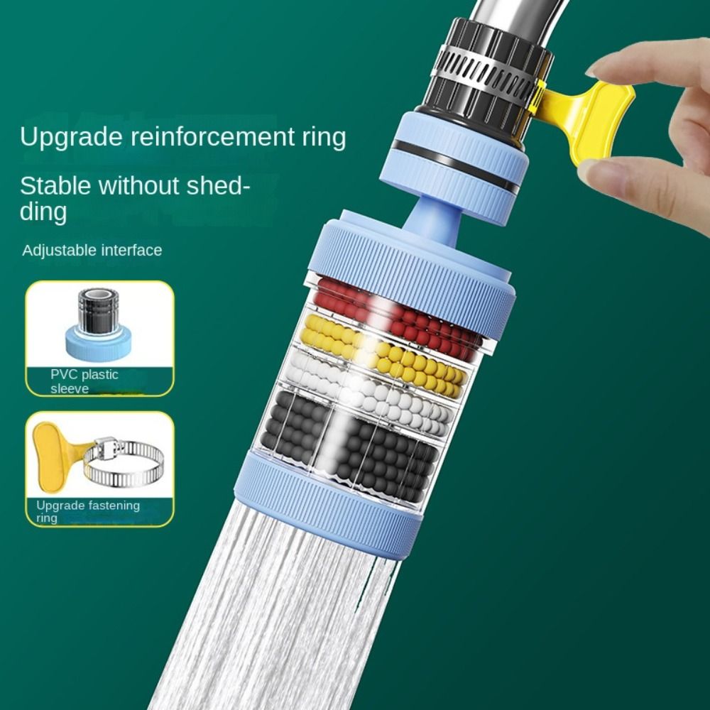 Kitchen Appliances Bundle - 360 ° Drehbarer 6-Schichten-Wasserhahnfilter, Wasserhahnverlängerung, Küchenwerkzeug,