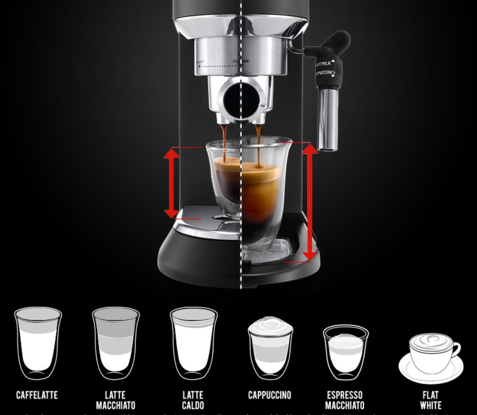 Delonghi HOUSEHOLD Kaffeemasch – Espresso Machine Semi Auto Bewertung und Preis