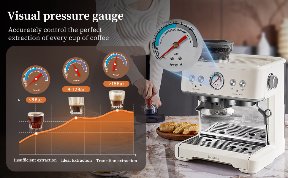 Für All-in-One-Kaffeemaschine, – Coffee Grinder Burr Bewertung und Preis